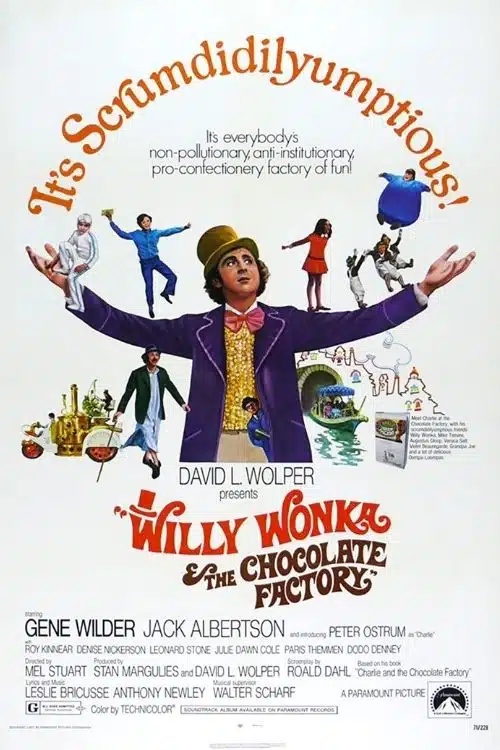 Authors Who Hated The Screen Adaptation Of The Book - Willy Wonka and the Chocolate Factory – Roald Dahl