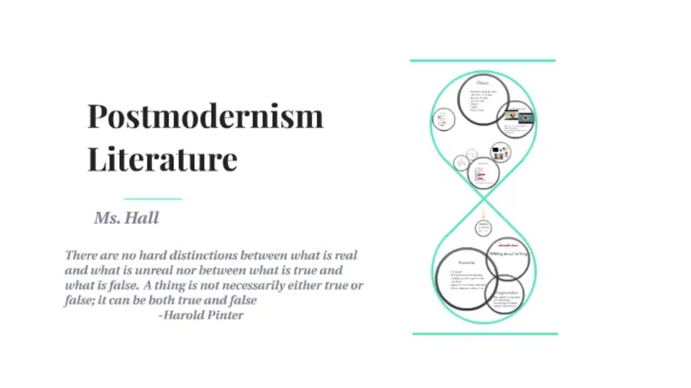 7 Literary Movements That Shaped The World of Literature - Postmodernism