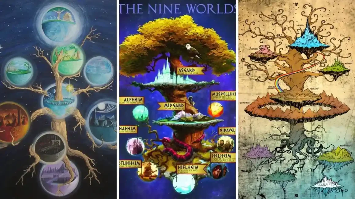 Nine Realms in Norse Mythology Explained