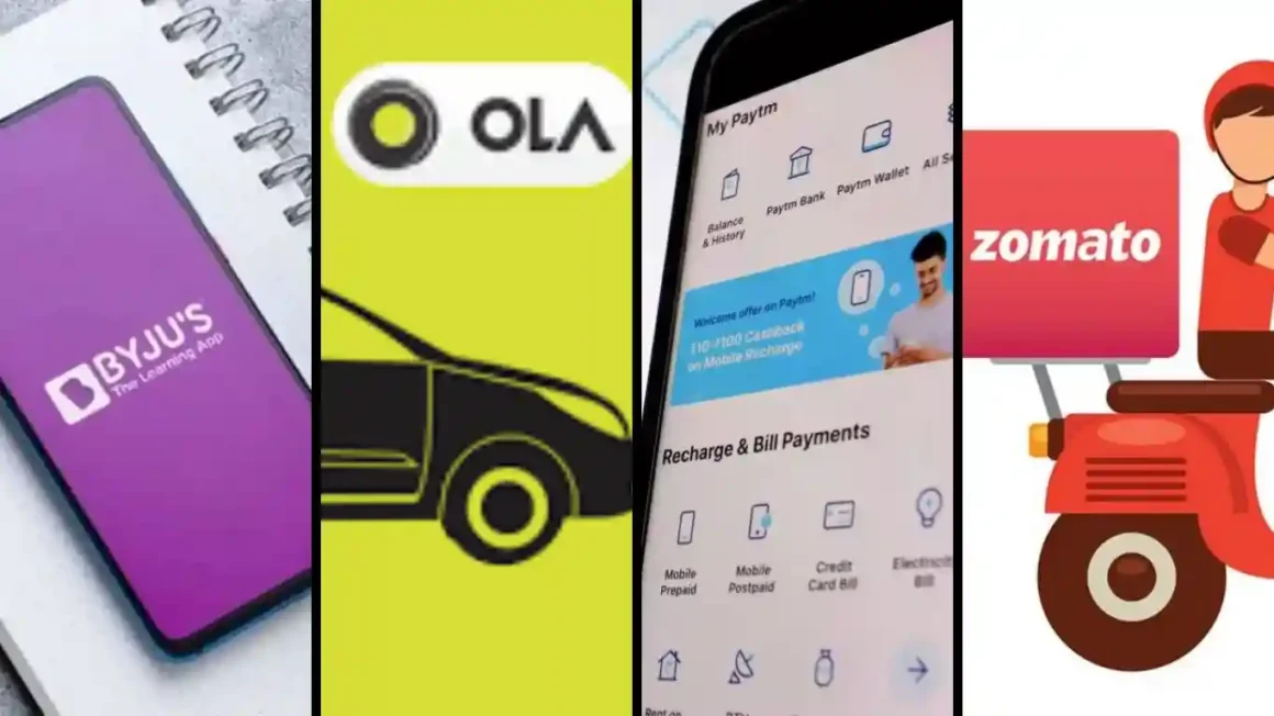 Top 10 Unicorn Startup Companies in India 2022