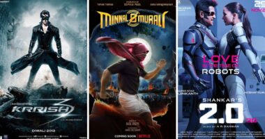 All Time Best Superhero Movies From India