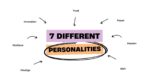 7 Different Personalities And How to Read Them