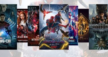 Marvel Cinematic Universe Phase 4 Movies Ranked