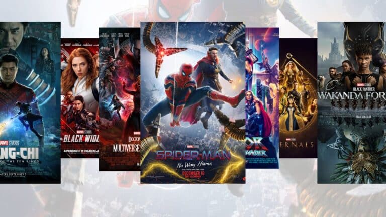 Classement des films de la phase 4 de l'univers cinématographique Marvel