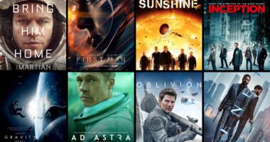 Movies Like Interstellar For Those who like Unique Sci-fi Movies