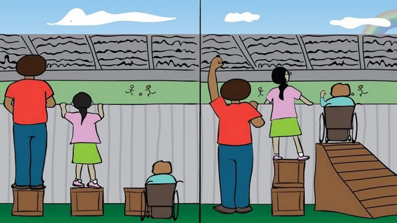 Role of Education in Promoting Social Justice and Equality