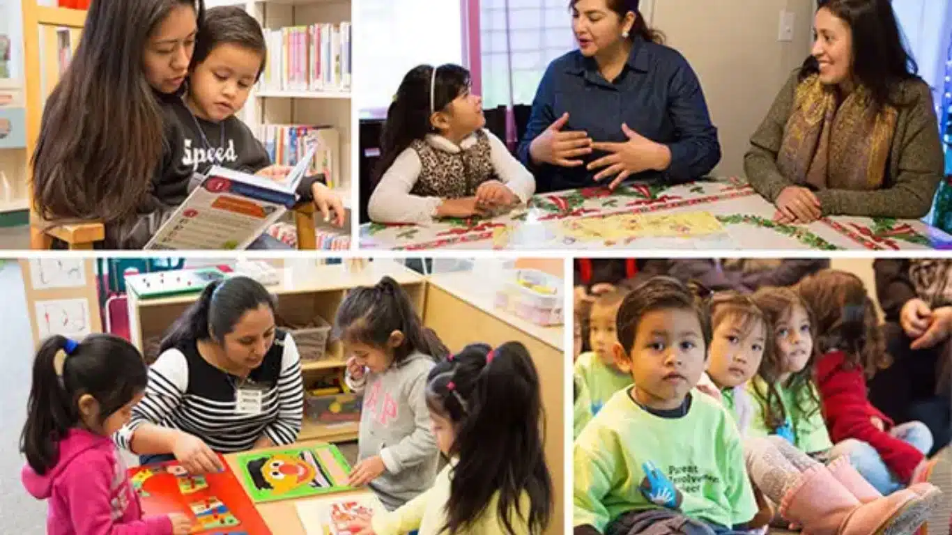 Importance of Parent Involvement in Education