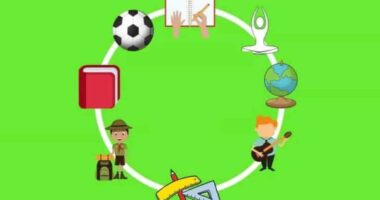 Role of Extra-Curricular activities in education