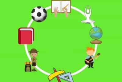 Role of Extra-Curricular activities in education