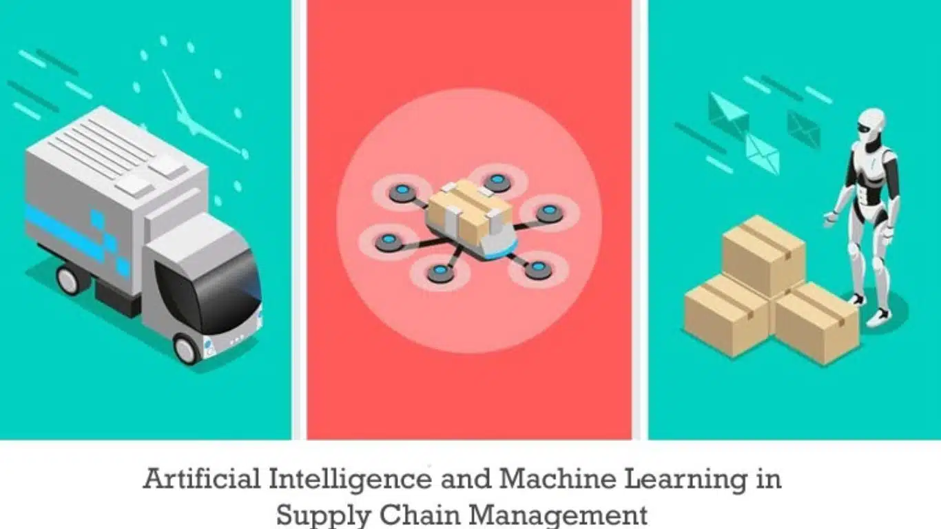 10 real life problems AI can solve - Supply chain optimization