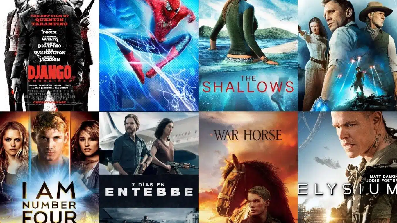 Top 10 Film Industries In The World - The Hollywood Movie Industry