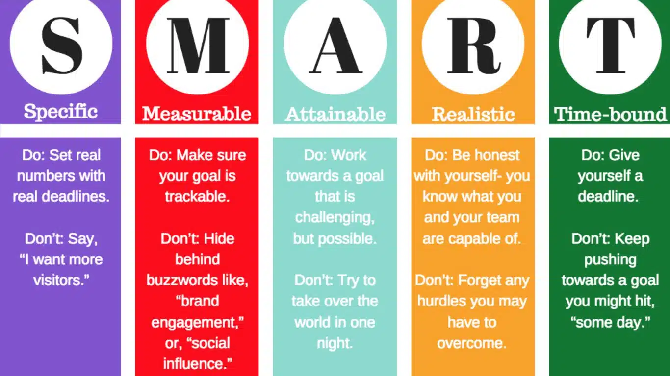 7 Effective Ways For Career Development And Job Satisfaction