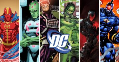 7 Smartest Robots In DC Comics