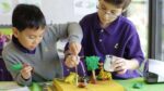 The Power of Project-Based Learning in Education