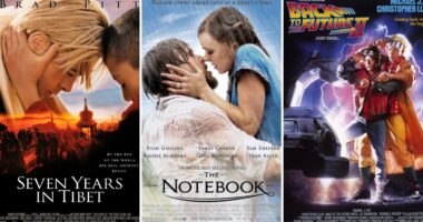 Top 10 Movies to Watch on a Rainy Day