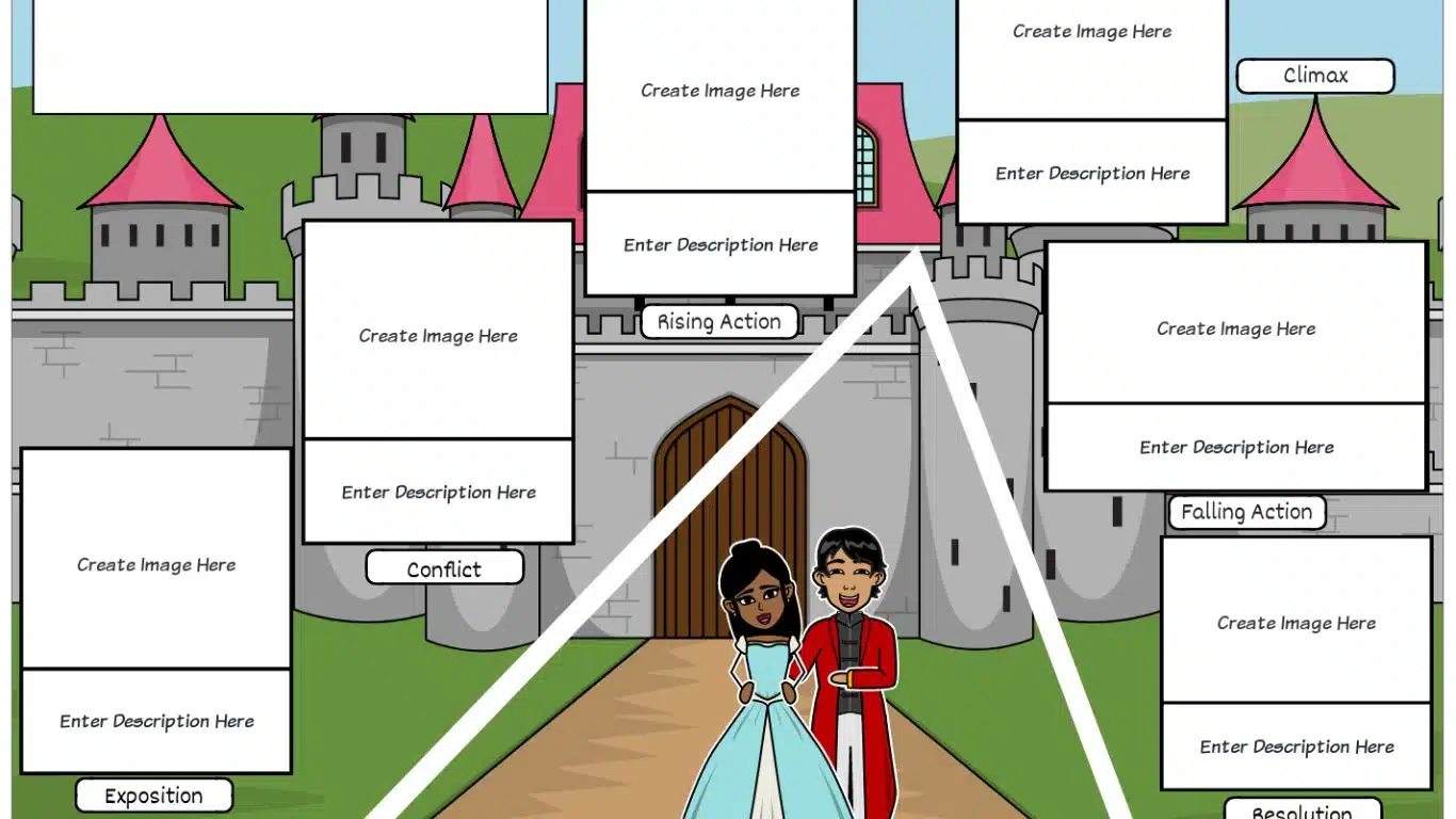 How To Write a Simple Children's Story - Create a Plot