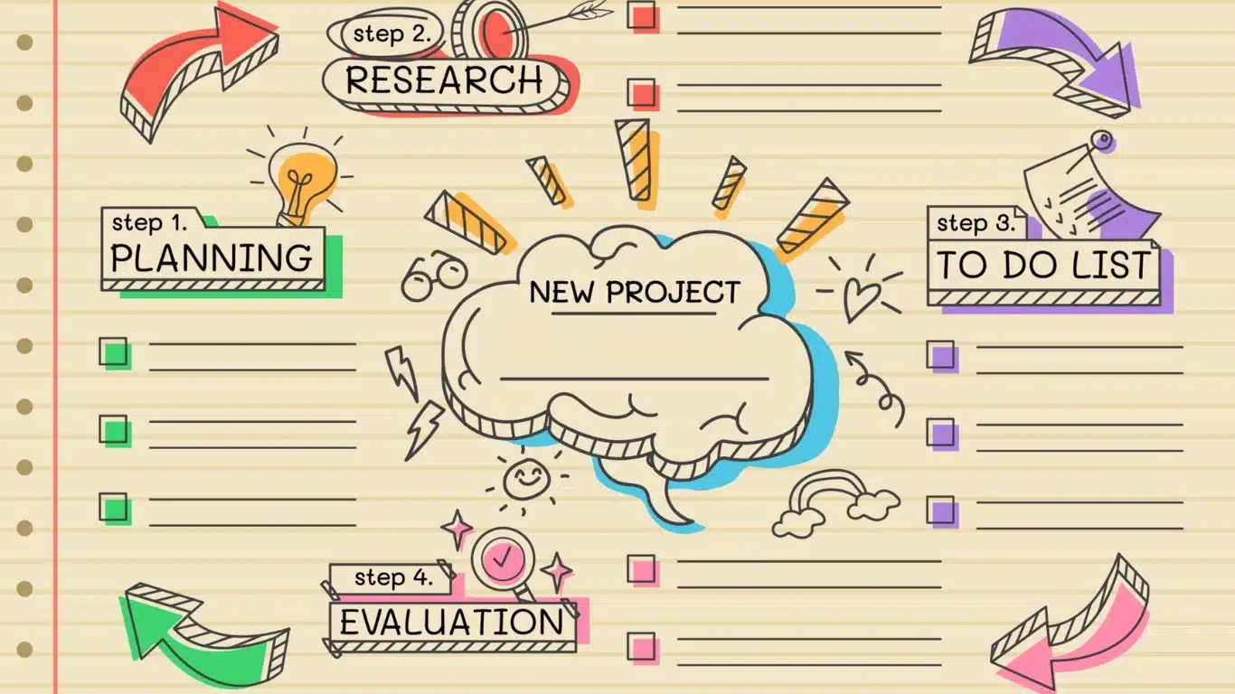 Note-Taking Techniques For Students