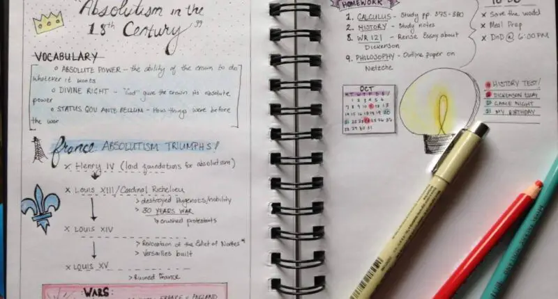 Effective Note-Taking Techniques For Students