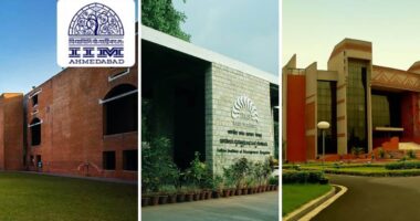 Top 10 Business Schools In India (B-Schools)