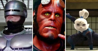 Most Famous Non-Marvel and DC Characters