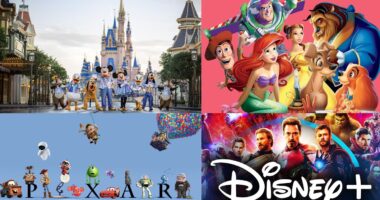 Disney’s Impact on the Animation Industry and Beyond