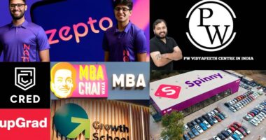 Top 10 Indian Start-ups 2022