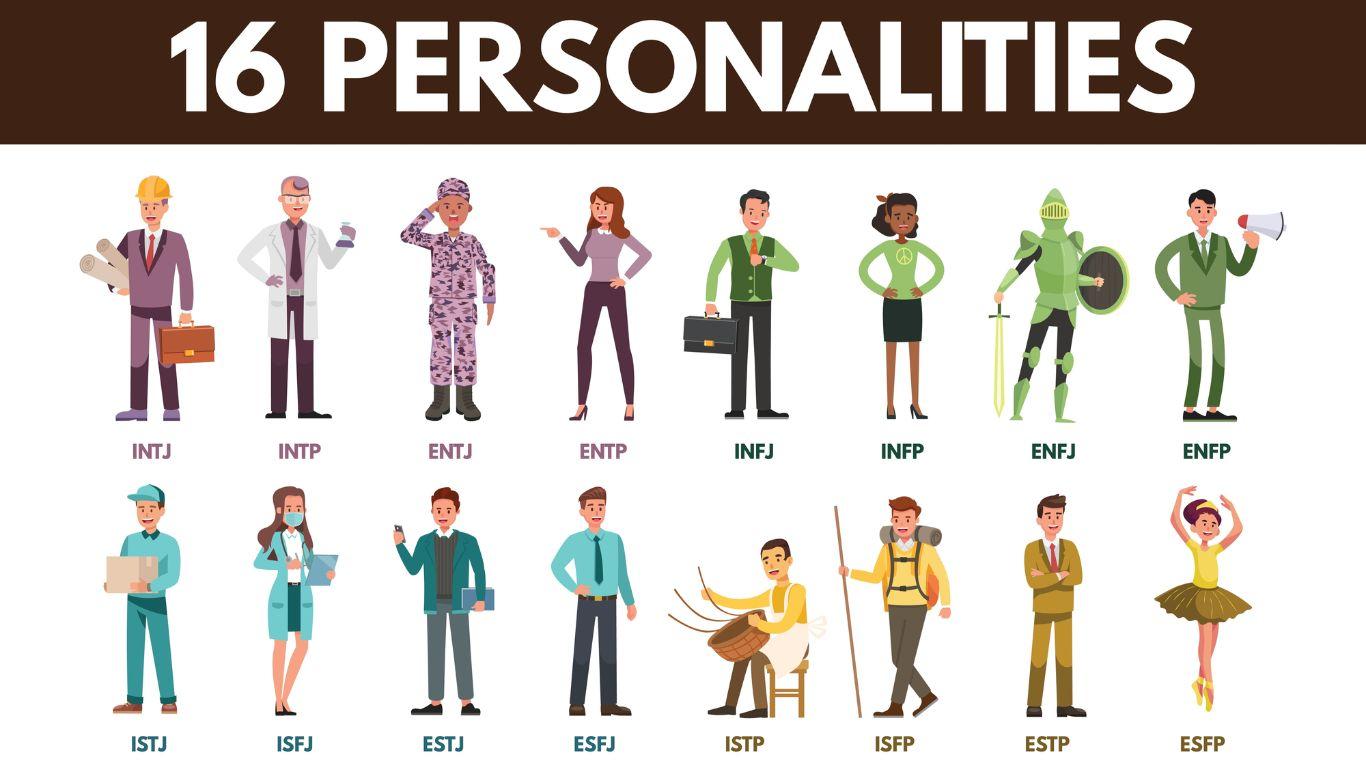 Different Types of Personalities You Should Know About- The Four Dichotomies: Building Blocks of Personality Types
