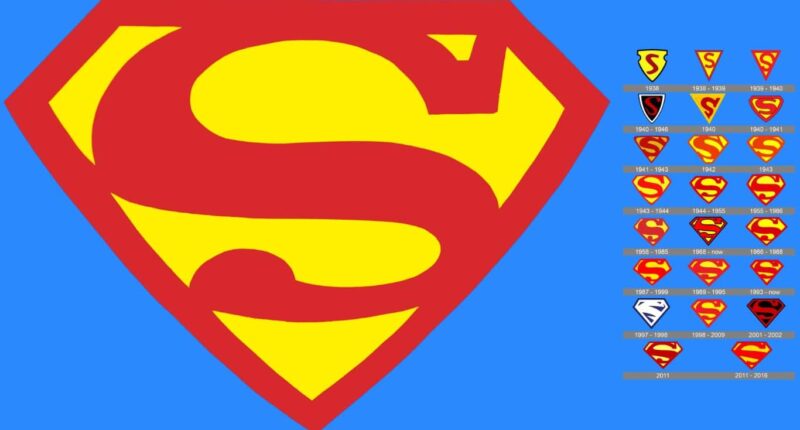 The Story and Evolution of Superman's Iconic Logo