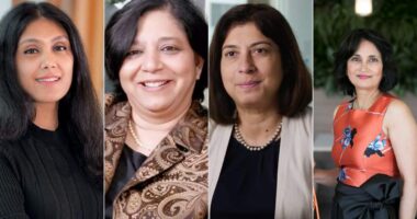 Top 10 Female CEOs from India