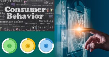 Unleashing the Potential of AI to Shape Consumer Behavior