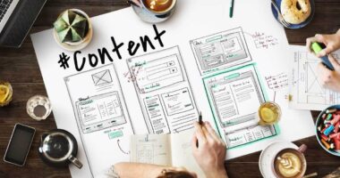 Compelling Content Creation: 16 Steps to Success