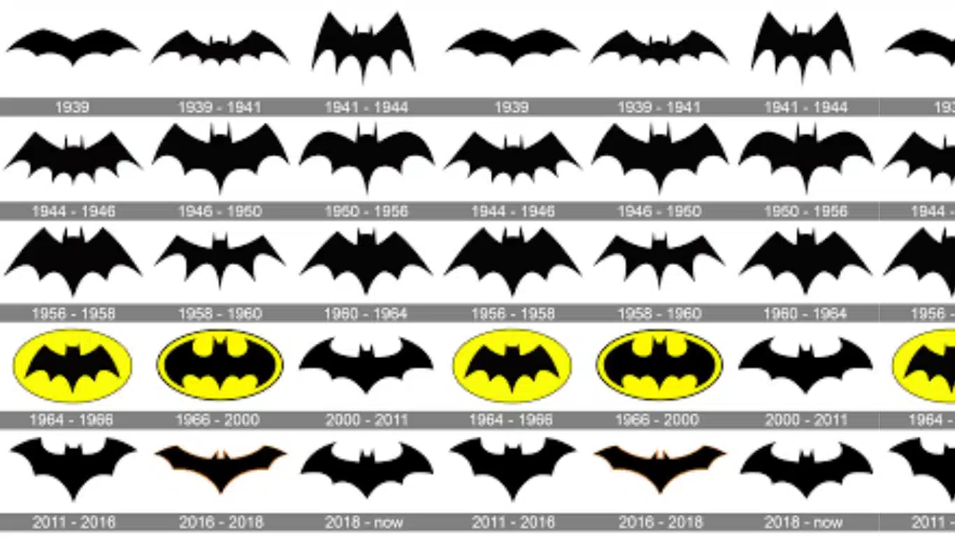 10 Most Visible Changes In Batman Over The Years - Symbolism and Iconography