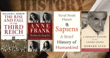 Most Powerful Books on History That Will Change Your Perspective