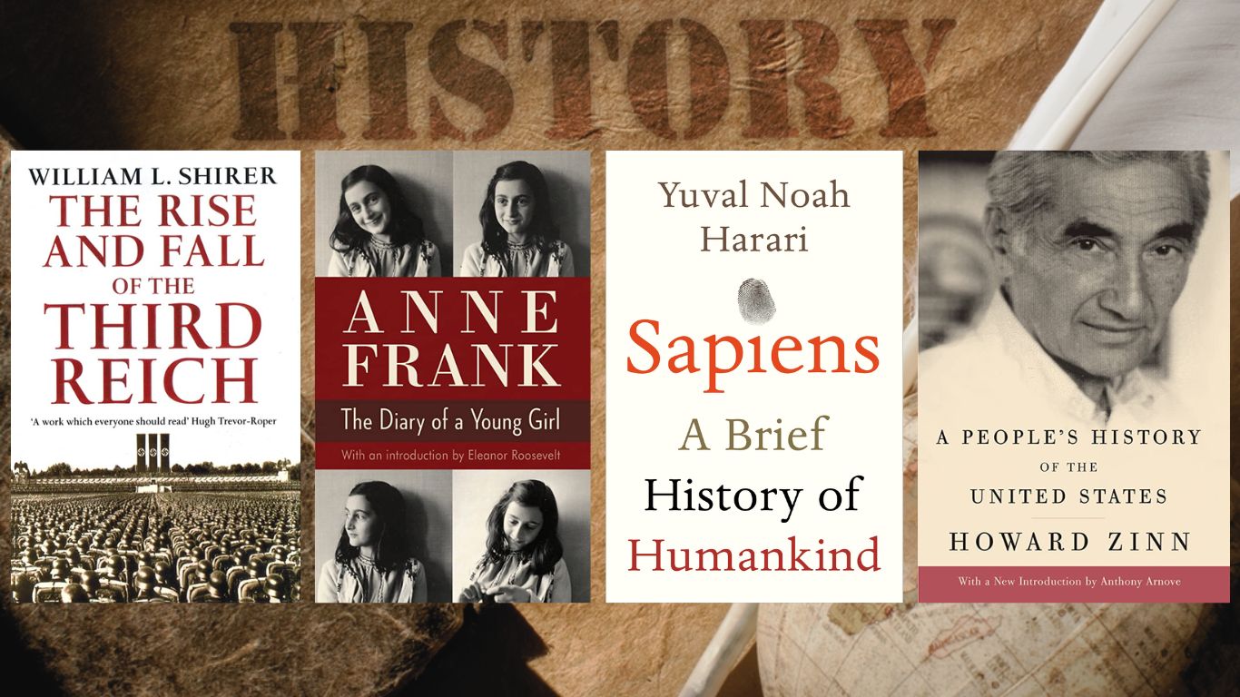 Most Powerful Books on History That Will Change Your Perspective