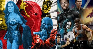 The Superhero Movie Craze: Are We Hitting a Saturation Point?