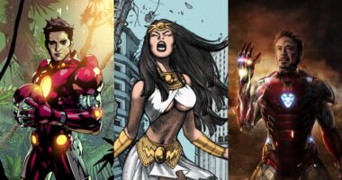 Top 10 Superheroes with Names Beginning with I