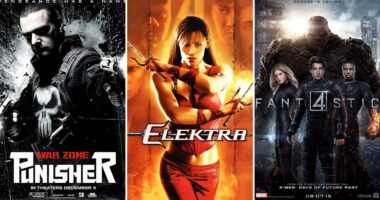 10 Lowest Rated Marvel Movies on IMDb