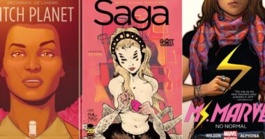 Women in the World of Graphic Novels: Authors, Artists, and Characters