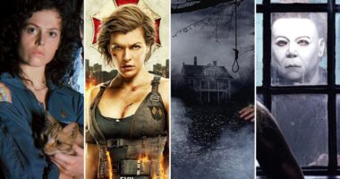 Top 10 Horror Movie Franchises With The Highest Box Office Earnings