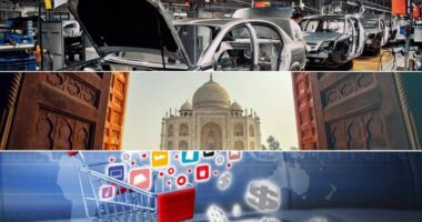 Top 10 Industries That Are Growing Rapidly in India