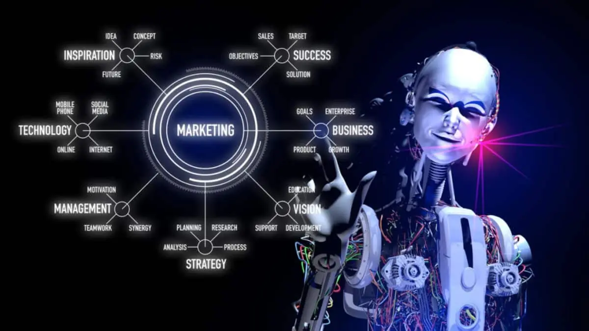 How AI Can Help you In Your Marketing Goal