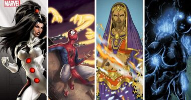 Best Indian Superheroes from DC and Marvel