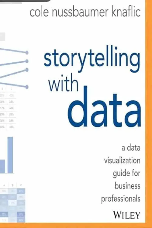 7 Best Books To Master Data Science - Storytelling with Data by Cole Nussbaumer Knaflic