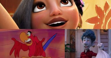 Top 10 Disney Characters whose names start with I