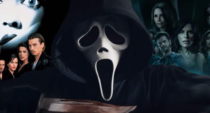 Scream 7: Release Date and Cast And All Major Updates