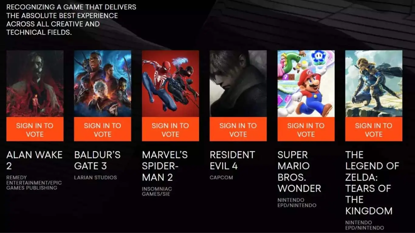 The Game Awards 2023 "All Six Game Of The Year nominees" Announced: Here is How you can Vote for your Favourite - The Six Chosen Nominees