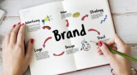 Strategies for Authors to Enhance Their Brand