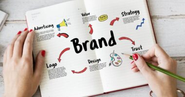 Strategies for Authors to Enhance Their Brand