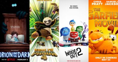 10 Most Anticipated Animated Movies of the Year 2024