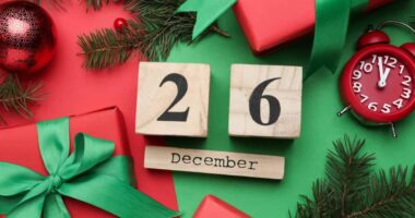 Major Historical Events on December 26 - Today in History